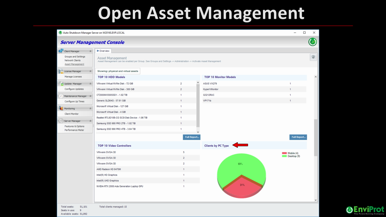 Asset overview with hardware inventory and device types in the Auto Shutdown Manager Management Console
